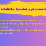 Los sonidos y el alfabeto del español Diapositiva de AmaELEspañol sobre el alfabeto, los sonidos y la pronunciación en español.