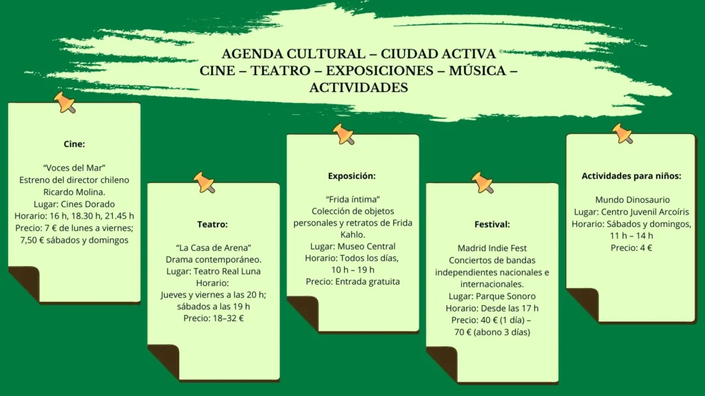 Cartel informativo con texto y diseño simple para ejercicio de comprensión lectora.