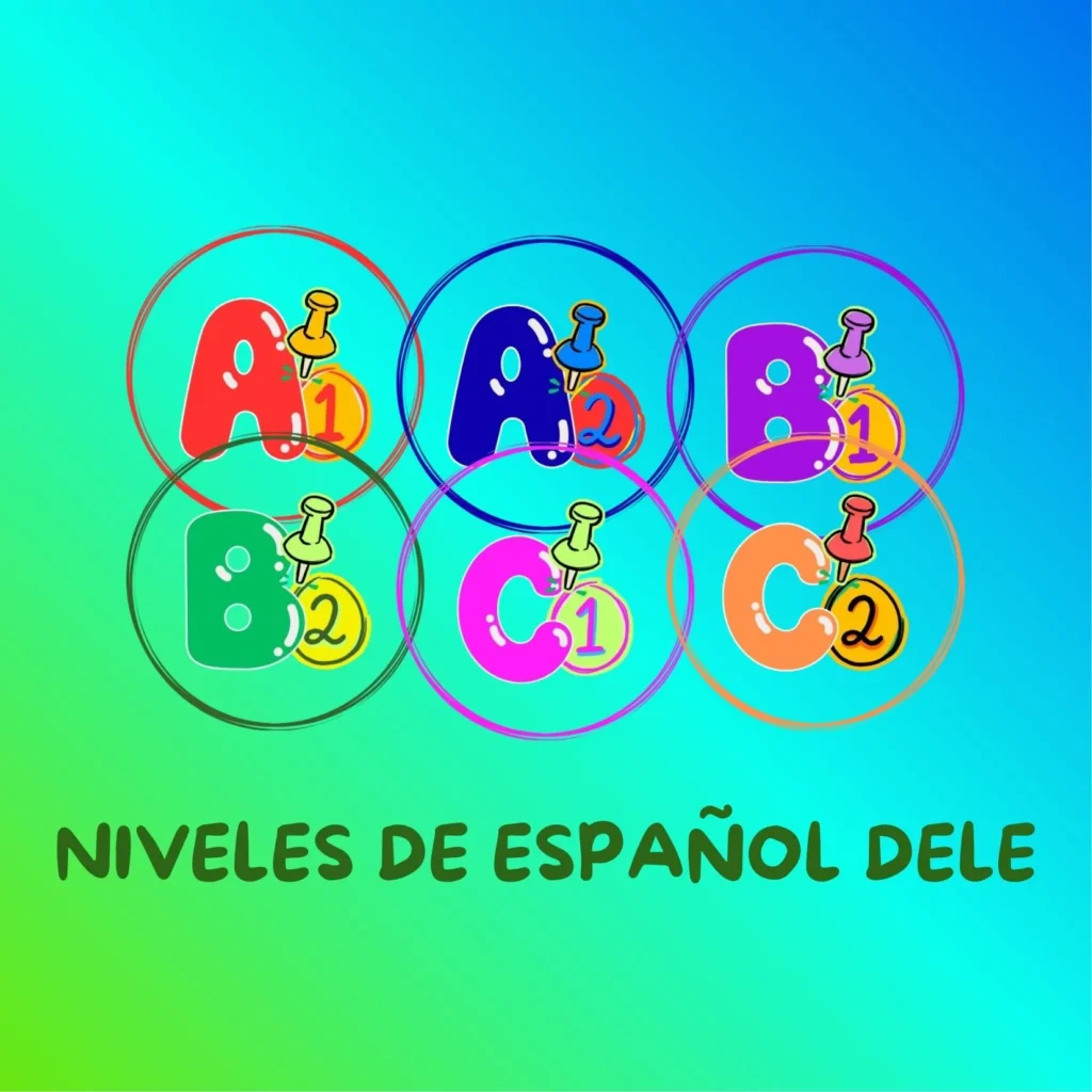 Imagen sobre los niveles DELE para estudiantes de español.