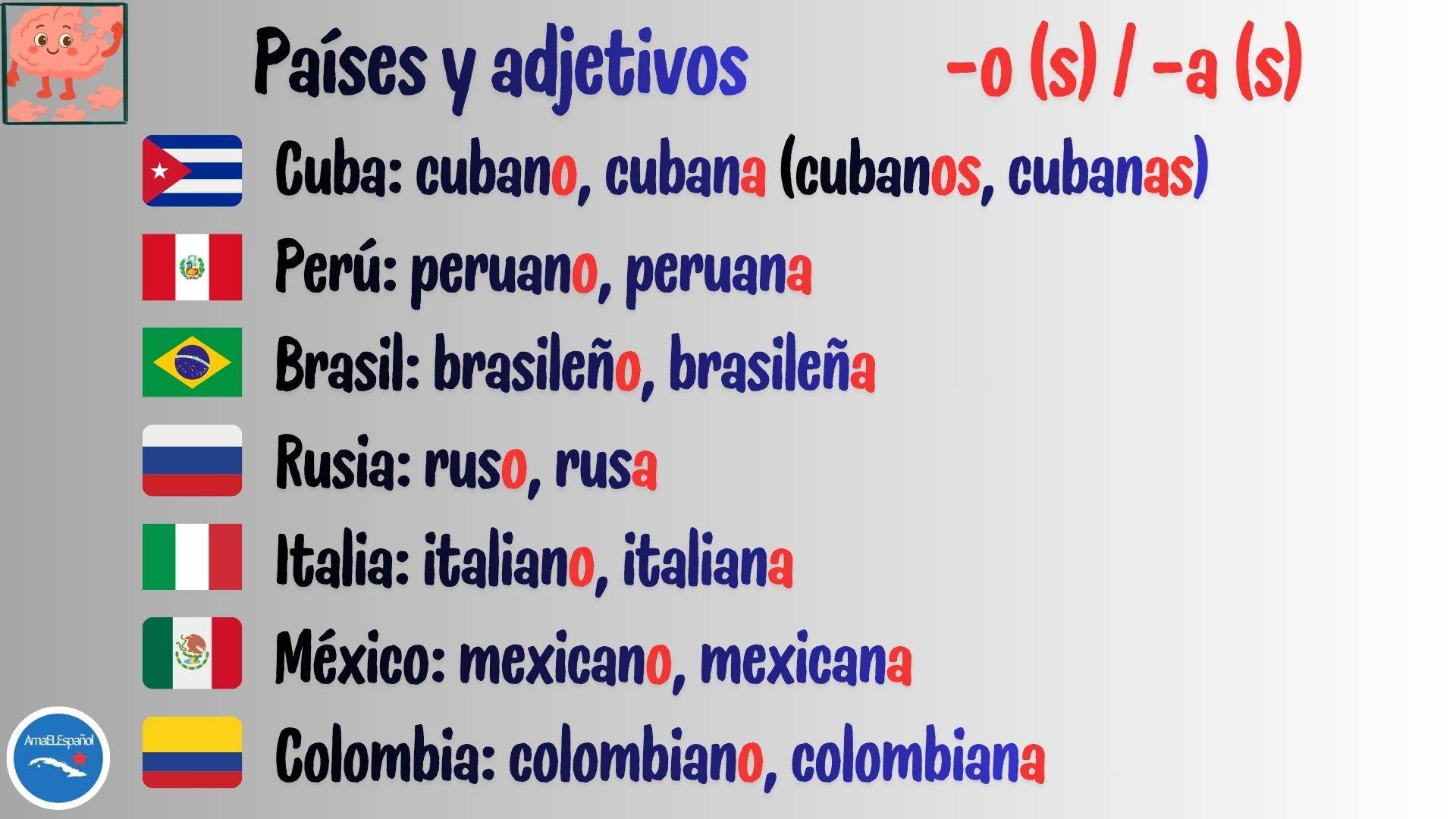 Ficha de español A1 sobre adjetivos masculinos terminados en o y femeninos terminados en a.