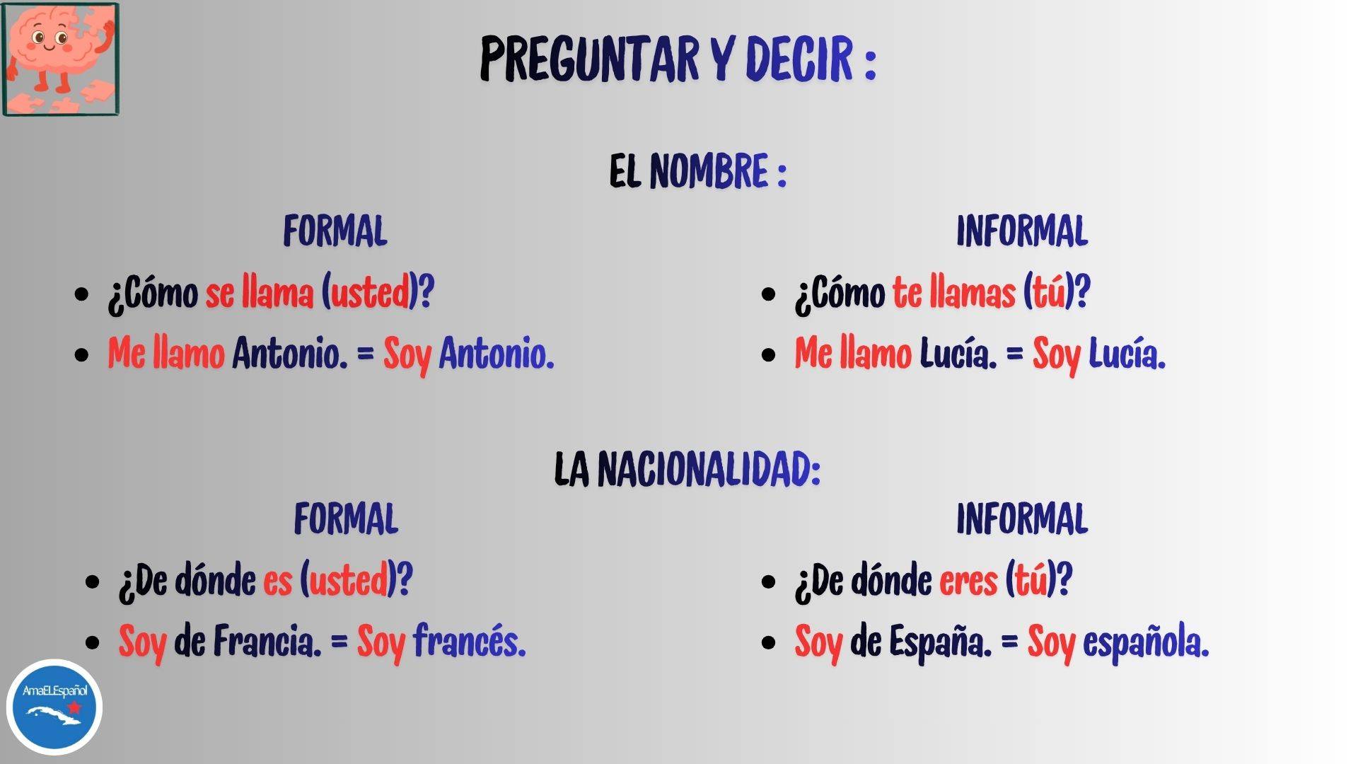 Ficha de español A1 sobre cómo decir el nombre y la nacionalidad en español.