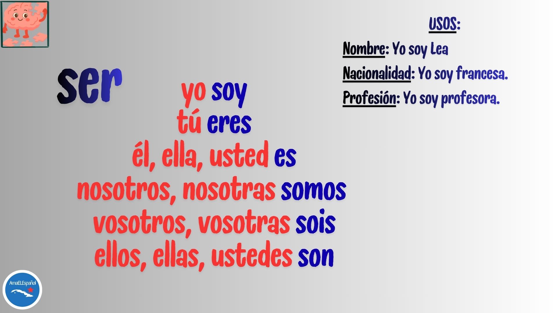 Ficha de español A1 con la conjugación del verbo ser en presente.