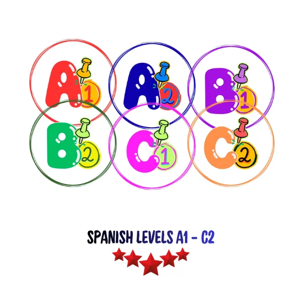Spanish levels A1 to C2 based on the Common European Framework of Reference for Languages for online Spanish lessons