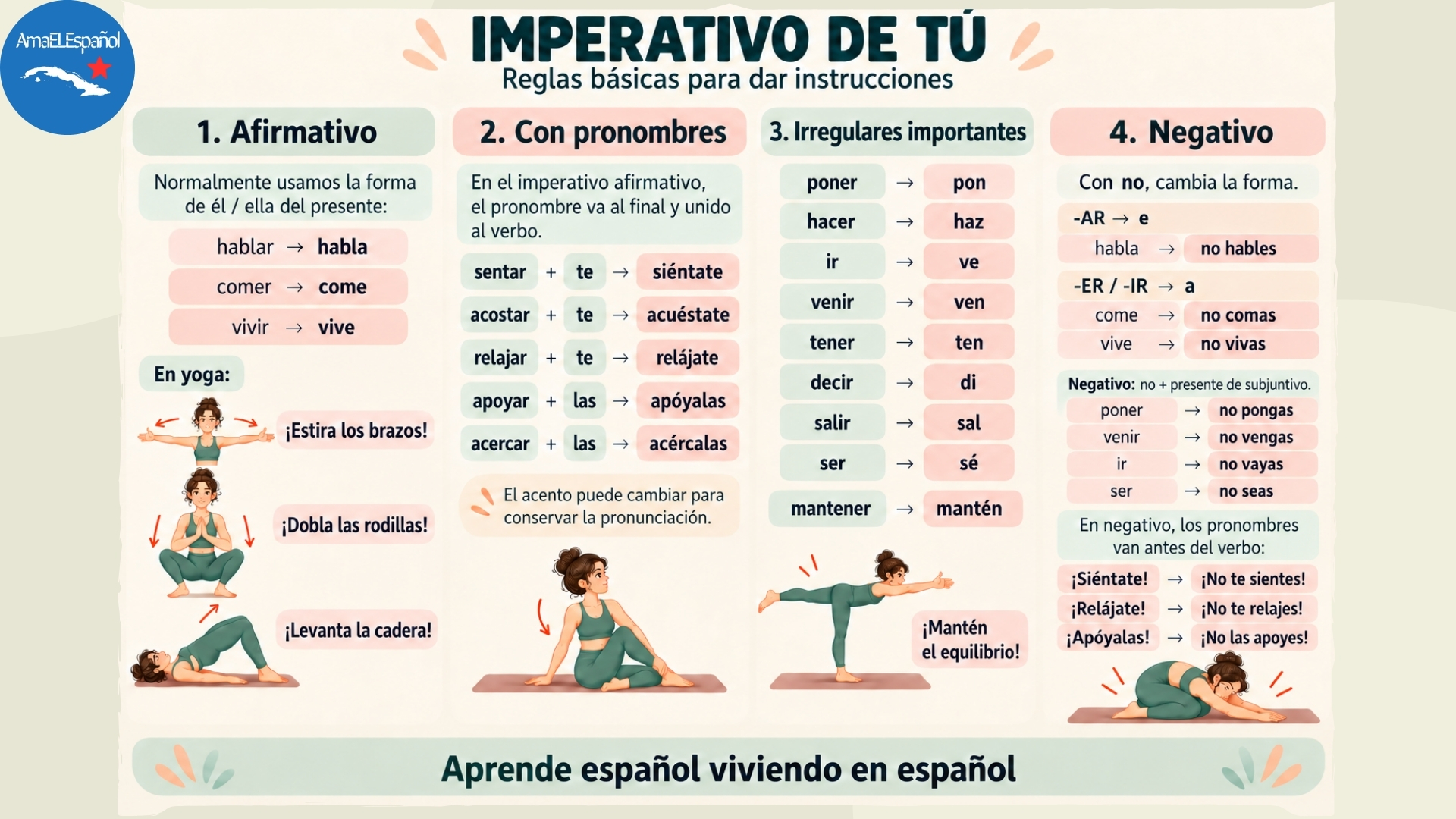 Imperativo en español con ejemplos de instrucciones para una clase de yoga