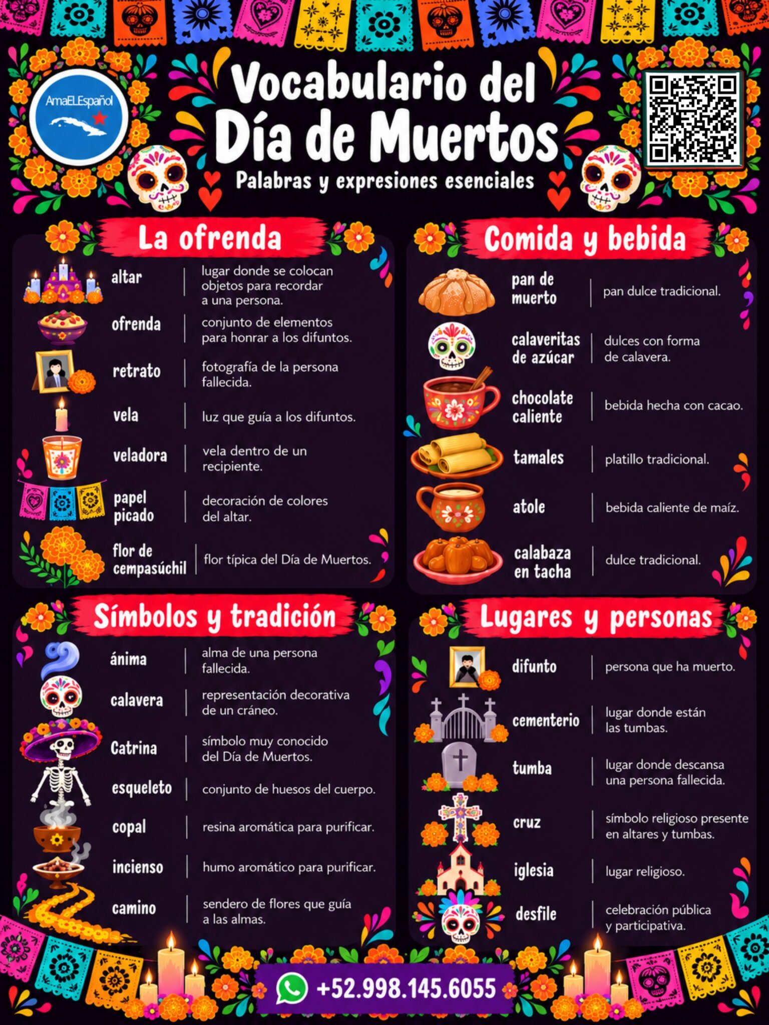 Educational infographic with Day of the Dead vocabulary in Spanish and traditional words related to the celebration.