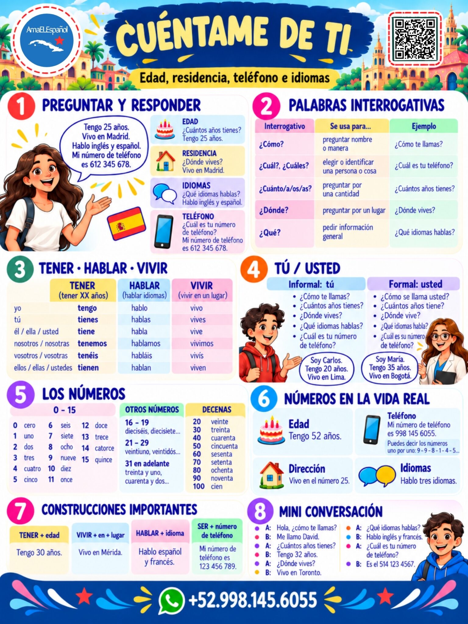Infografía de español A1 sobre datos personales con preguntas y respuestas para hablar de la edad, la residencia, el número de teléfono y los idiomas, además de los verbos tener, hablar y vivir y los números en español.